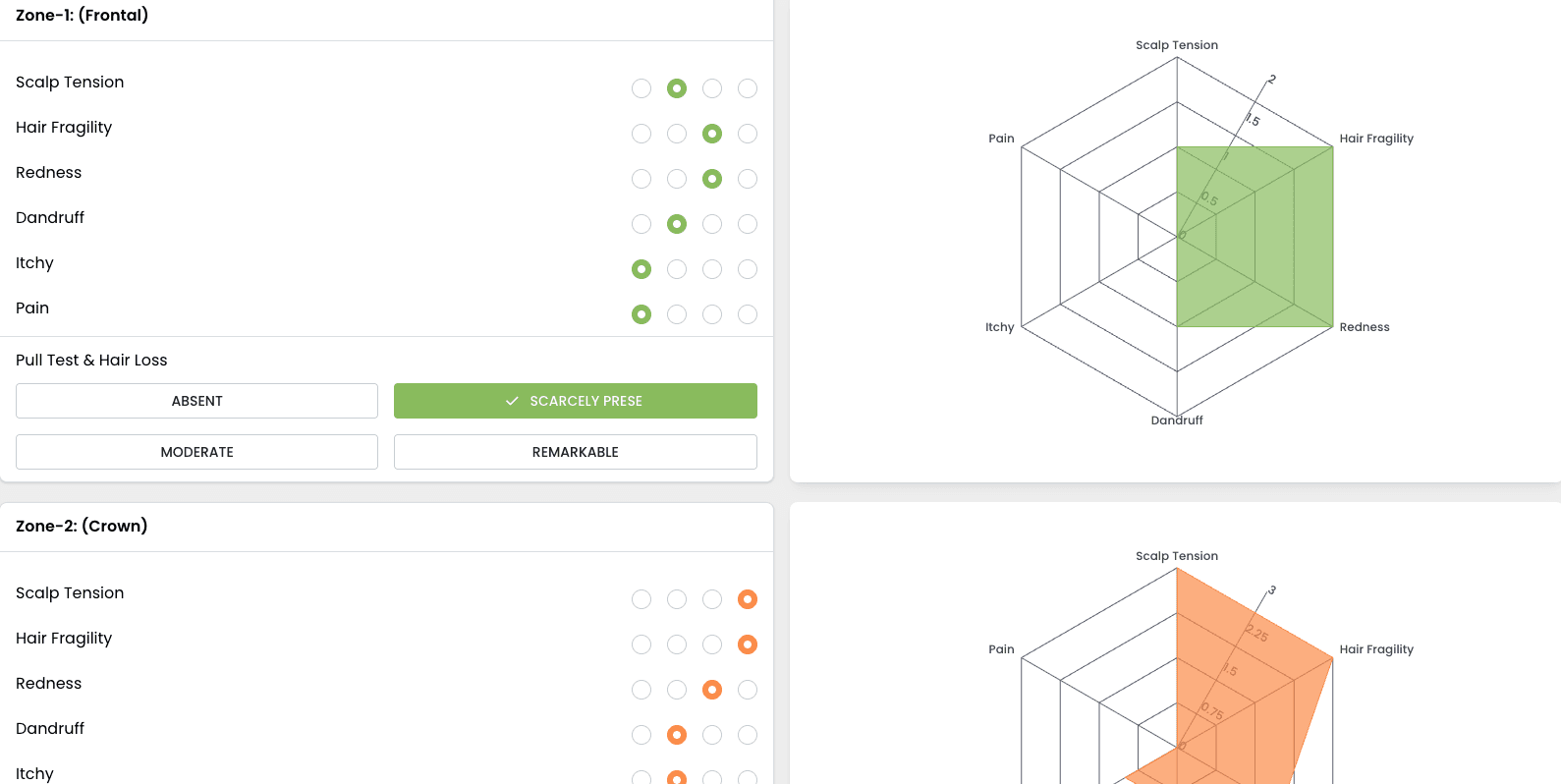 Phy. Examination Phy. Examination